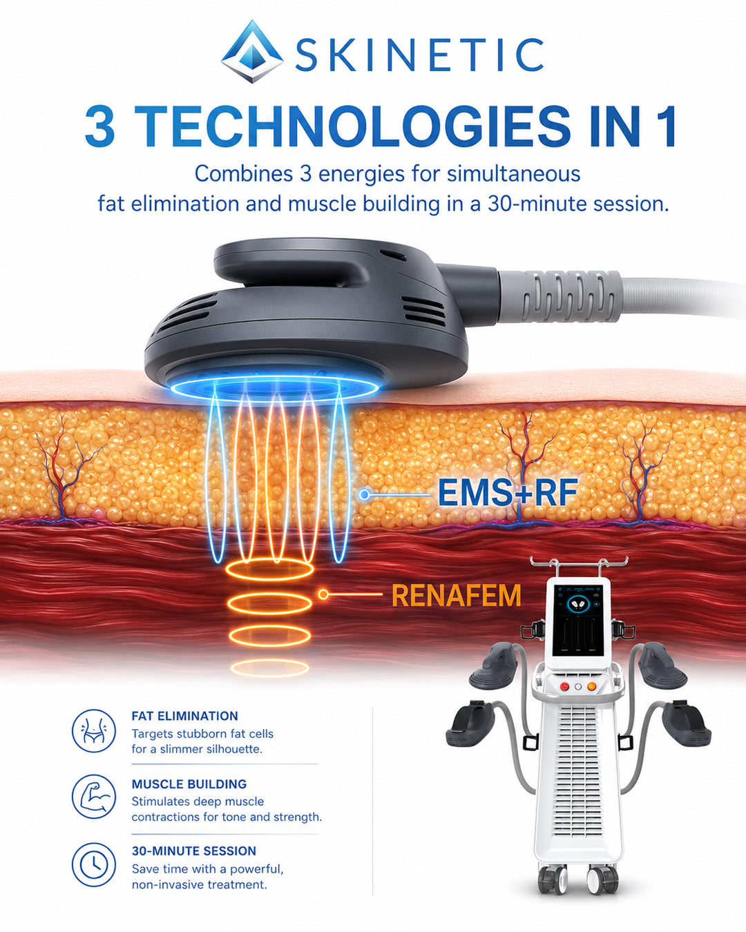 4 Handle RF+EMS Sculpting Machine