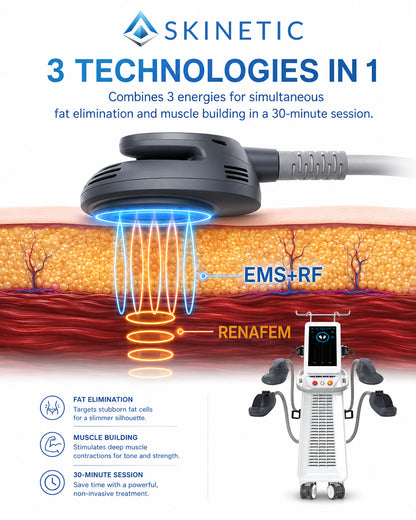 4 Handle RF+EMS Sculpting Machine