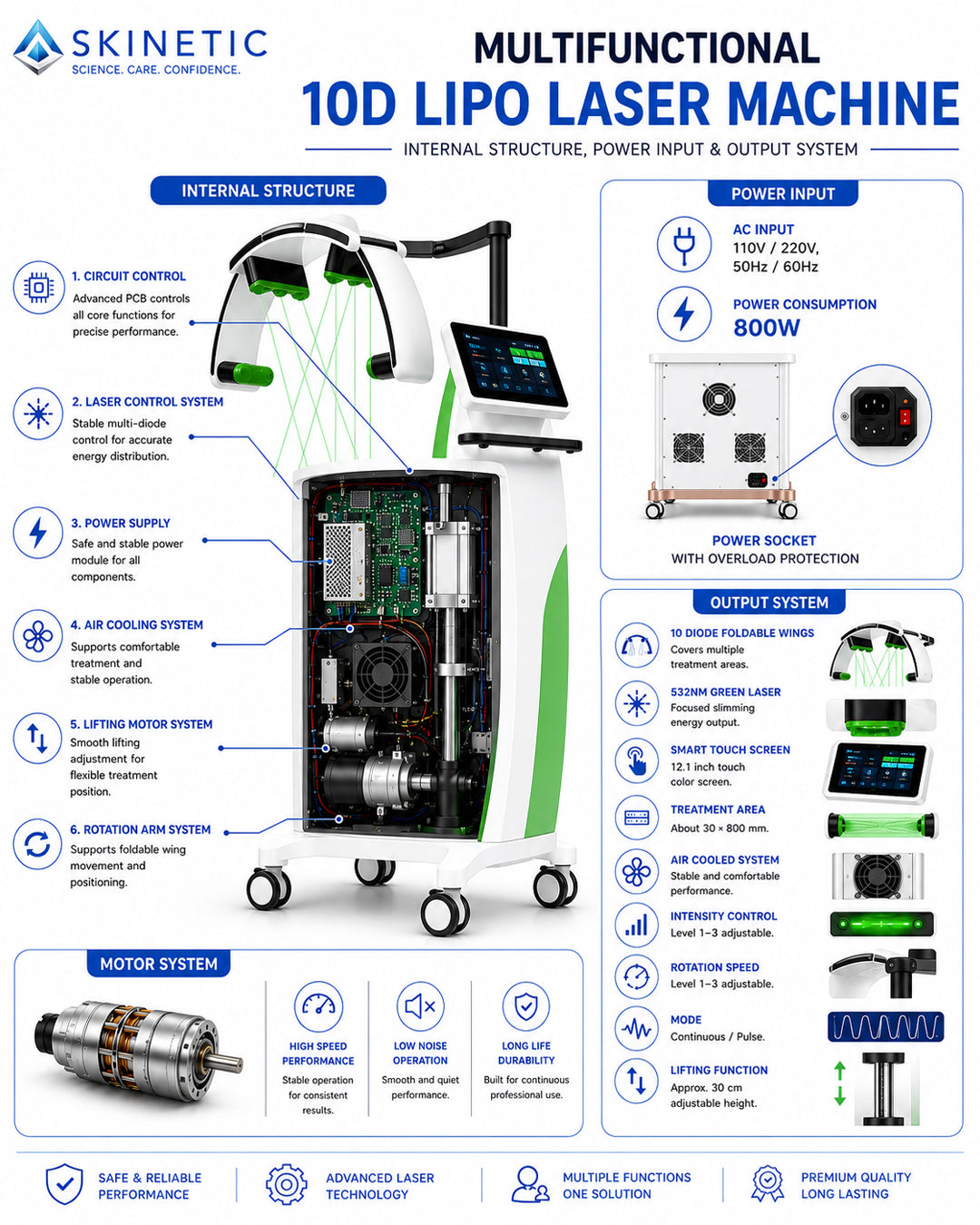 10D Laser Lipo Fat Reduction Machine