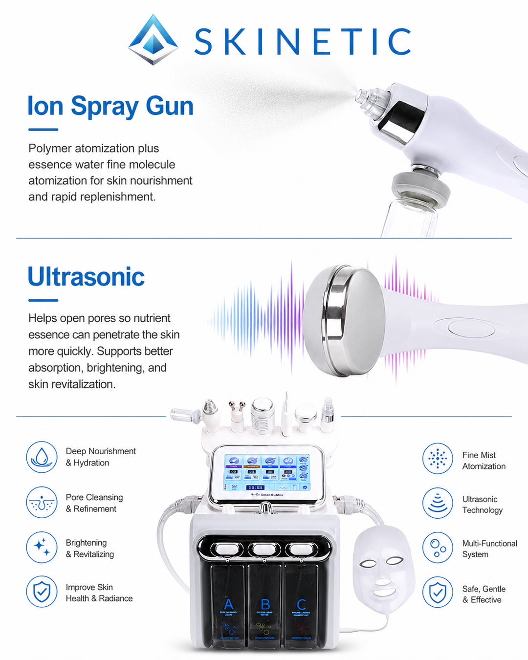 7 In 1 Hydrafacial Machine ( Double Motor)