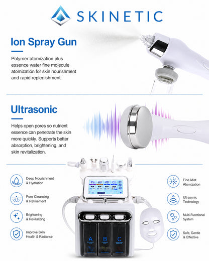 7 In 1 Hydrafacial Machine ( Double Motor)