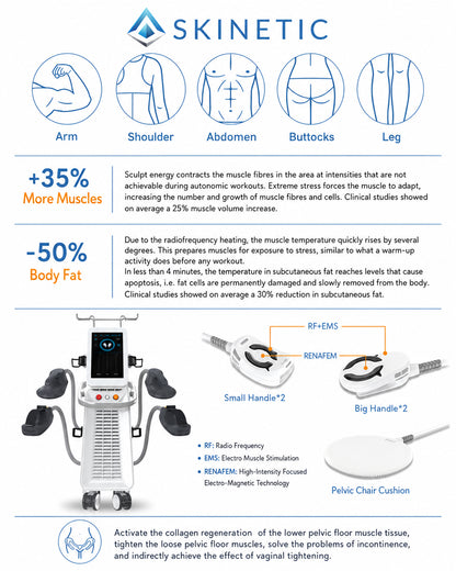 4 Handle RF+EMS Sculpting Machine