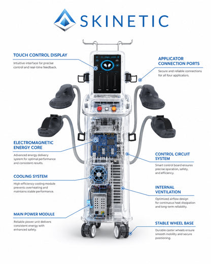 4 Handle RF+EMS Sculpting Machine