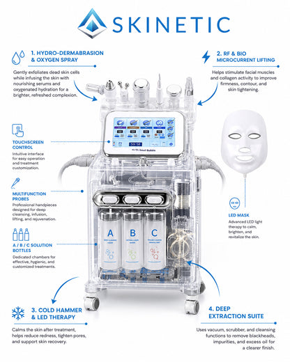 7 In 1 Hydrafacial Machine ( Double Motor)