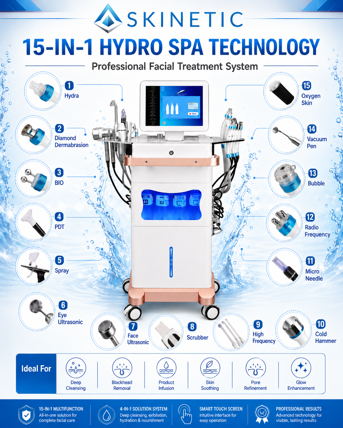 15 in 1 Hydra Facial Machine With Heavy Motor
