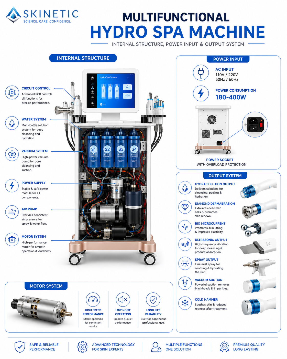 15 in 1 Hydra Facial Machine With Heavy Motor