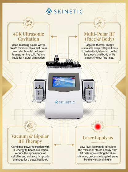 KIM 8 in 1 Cavitation Body Slimming & Skin Tightening Machine